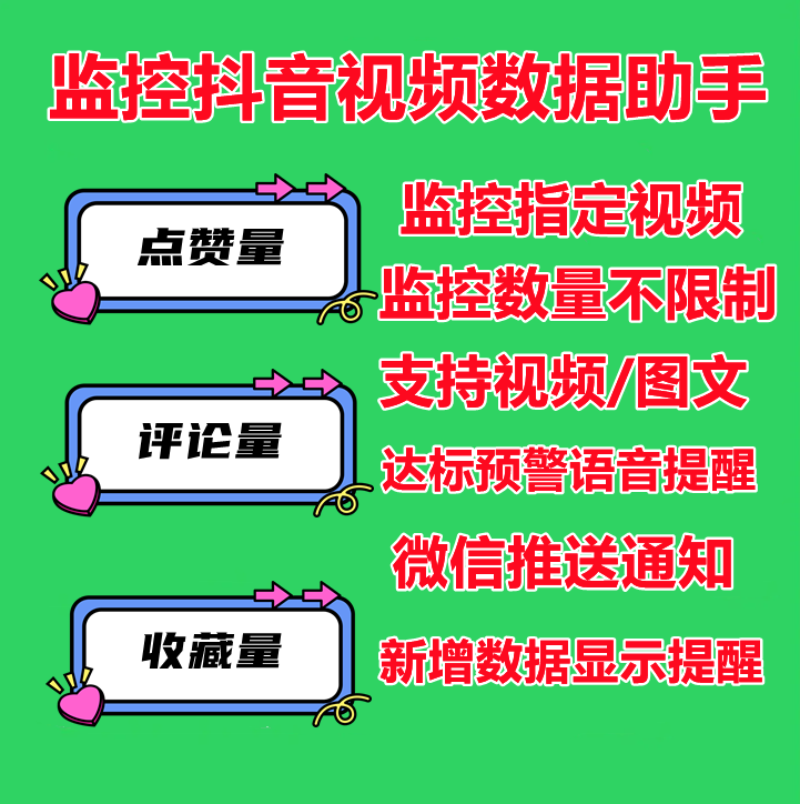 抖音视频监控点赞评论收藏数据抖音监控新作品软件网络技术分享抖音监控软件