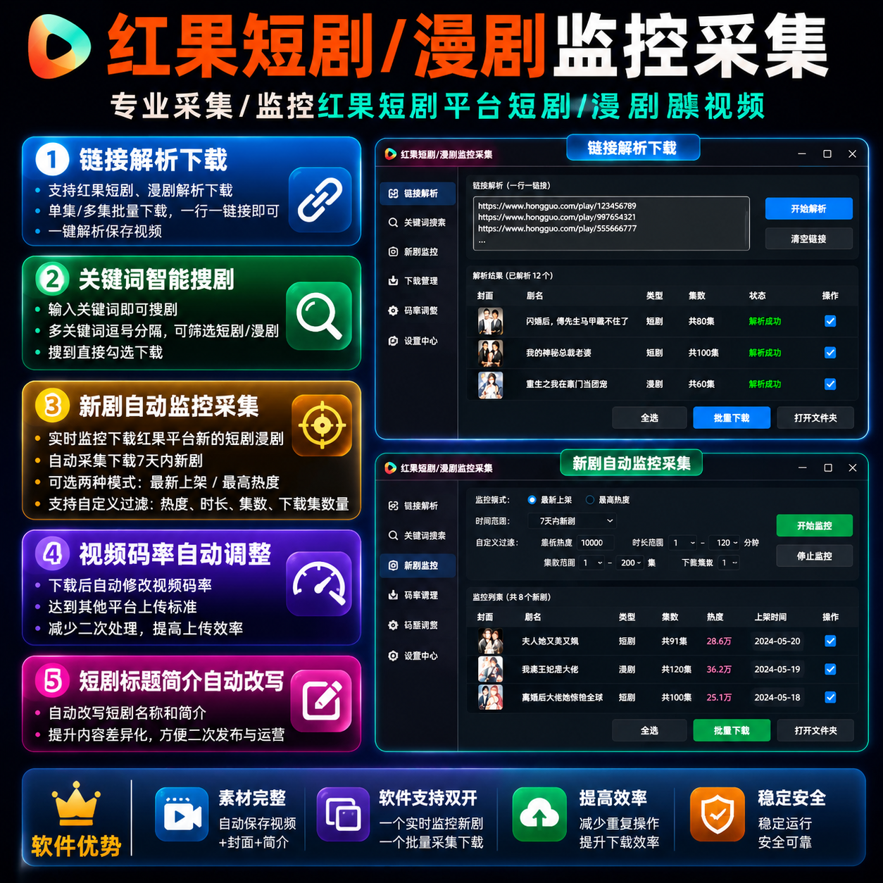 红果短剧漫剧采集软件-抖音新作品监控助手