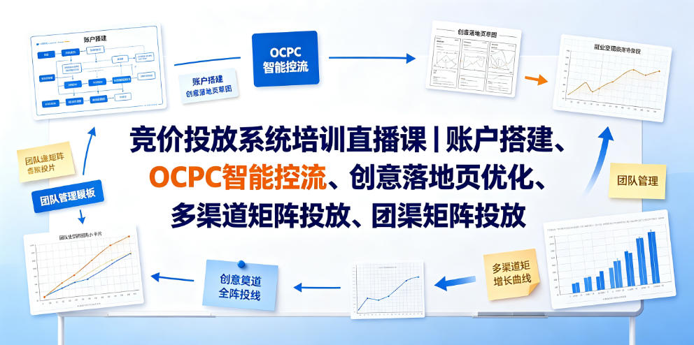 竞价投放系统培训直播课｜账户搭建、OCPC智能控流、创意落地页优化、多渠道矩阵投放、团队管理与副业变现全阶实战(更新0709)-抖音新作品监控助手