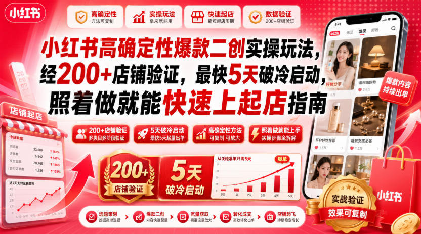 小红书高确定性爆款二创实操玩法，经200+店铺验证，最快5天破冷启动，照着做就能快速上起店指南-抖音新作品监控助手
