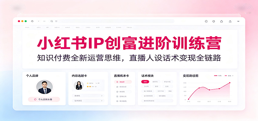 小红书IP创富进阶训练营：知识付费全新运营思维，直播人设话术变现全链路-抖音新作品监控助手