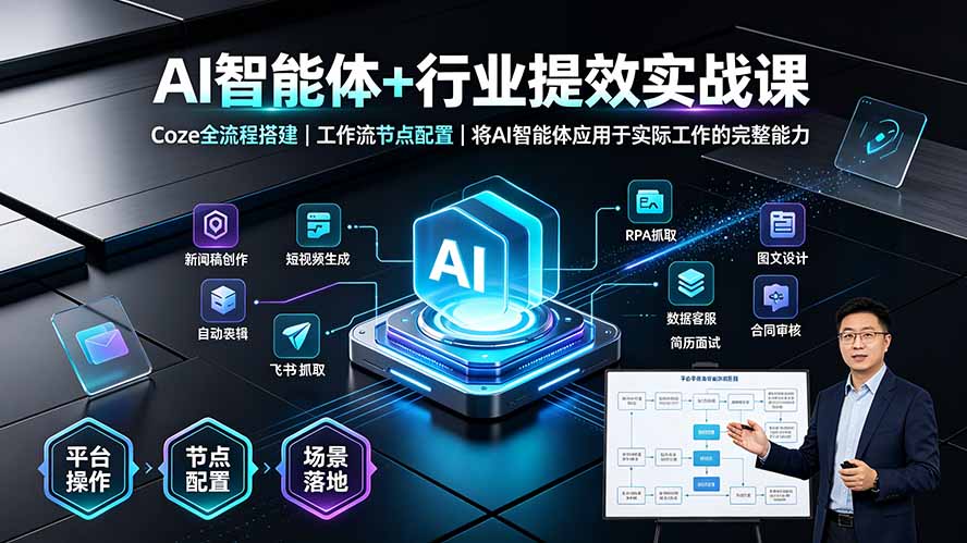 AI智能体+行业提效实战课·Coze全流程搭建｜工作流节点配置｜将AI智能体应用于实际工作的完整能力-抖音新作品监控助手