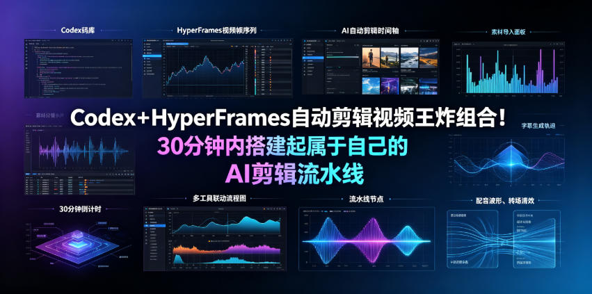 Codex＋HyperFrames自动剪辑视频王炸组合！30分钟内搭建起属于自己的AI剪辑流水线(完整版实操教程手册)-抖音新作品监控助手