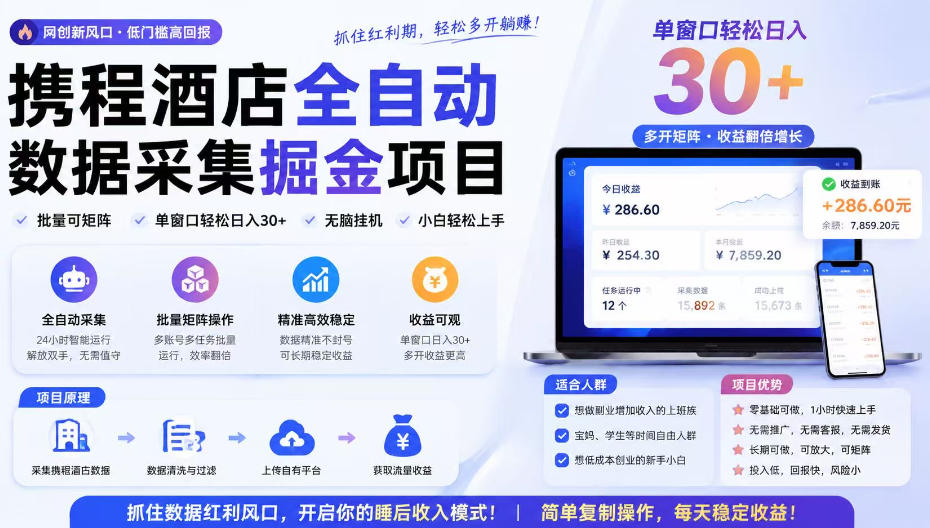 携程酒店全自动采集项目，全程自动浏览，可批量矩阵放大，单机日收300+【揭秘】-抖音新作品监控助手