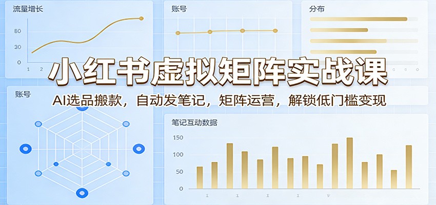 小红书虚拟矩阵实战课:AI选品搬款,自动发笔记,矩阵运营,解锁低门槛变现抖音新作品监控助手-淘宝采集监控新作品下载-快手监控新作品助手-小红书监控新笔记助手-西瓜监控新作品助手-抖音头条监控图文助手-TikTok YouTube监控助手抖音X6-监控新视频-新评论/点赞量- 抖音P12 - 监控抖音发百家平台- 抖音P11 - 监控抖音发B站平台-E创 - 多功能的创业助手-快手S9-快手搬快手发布挂车-快手S8-监控快手发快手-K8工具箱京东带货-抖音P6-抖音X8快手自动搬运带货-短剧漫剧二创素材下载工具-视频带货软件工具抖音监控新作品软件