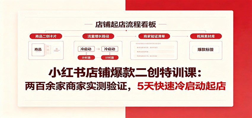 小红书店铺爆款二创特训课：两百余家商家实测验证，5天快速冷启动起店-抖音新作品监控助手
