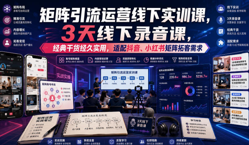 嗨推矩阵引流运营线下实训课，3天线下录音课，经典干货经久实用，适配抖音、小红书矩阵拓客需求-抖音新作品监控助手