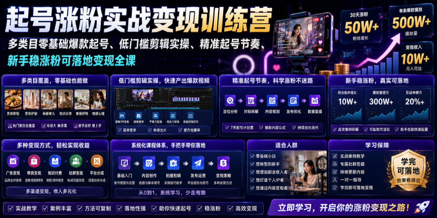苗子起号涨粉实战变现训练营，多类目零基础爆款起号、精准起号节奏、新手稳涨粉可落地变现全课(更新0719)-抖音新作品监控助手
