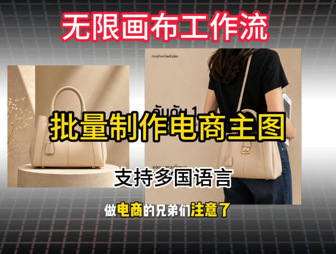批量复刻电商爆款主图工作流搭建教学，批量下载，支持多国语言，不管是国内电商还是跨境店群都能用-抖音新作品监控助手