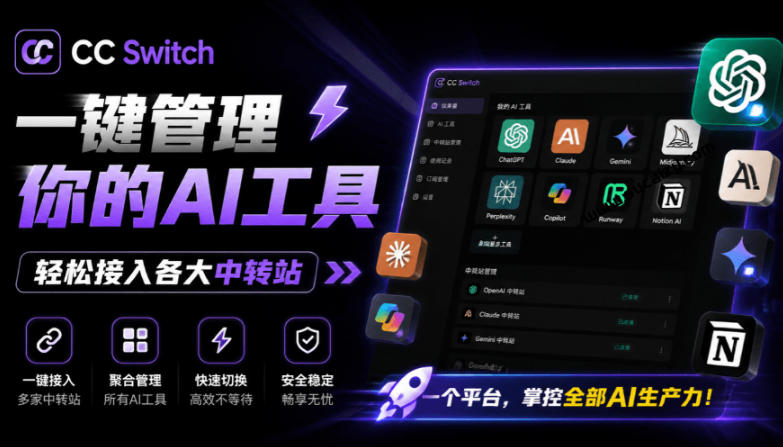 一键给Chatgpt、Codex、Claude接入地第三方中转站，CC Switch统一管理你的AI编程工具工作流-抖音新作品监控助手