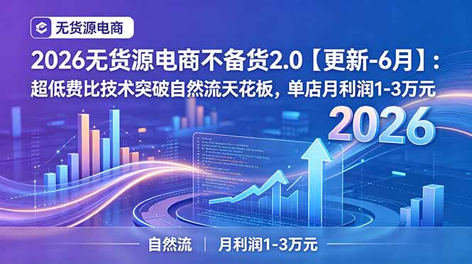 2026无货源电商不备货2.0【更新-7月】：超低费比技术突破自然流天花板，单店月利润1-3万元-抖音新作品监控助手