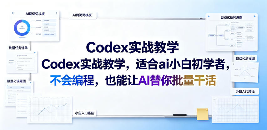 Codex实战教学，适合ai小白初学者，不会编程，也能让AI替你批量干活-抖音新作品监控助手