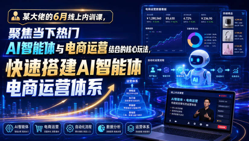 某大佬的6月线上内训课，聚焦当下热门AI智能体与电商运营结合的核心玩法，快速搭建AI智能体电商运营体系-抖音新作品监控助手