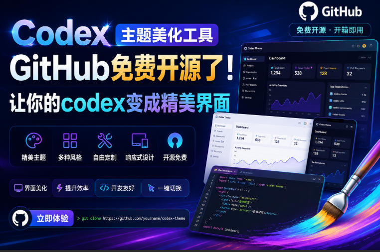 Codex主题美化工具，GitHub免费开源了！让你的codex变成精美界面-抖音新作品监控助手