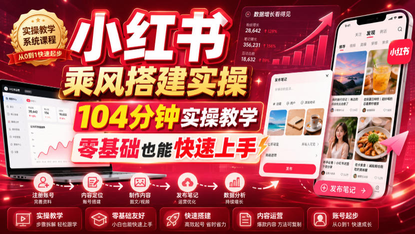 小红书乘风搭建实操，104分钟实操教学，零基础也能快速上手-抖音新作品监控助手