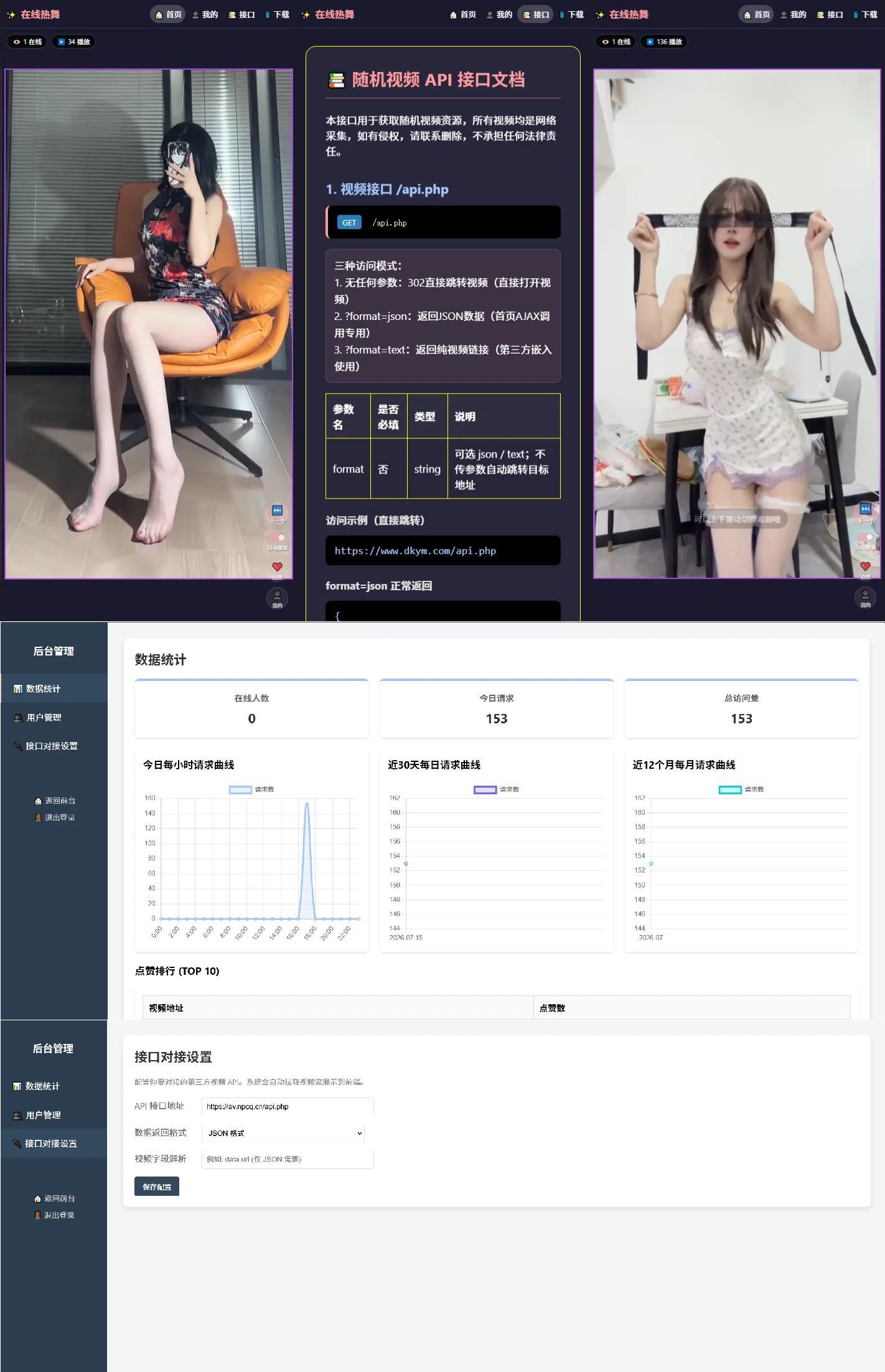 随机小姐姐美女热舞源码 v6.0版本-抖音新作品监控助手