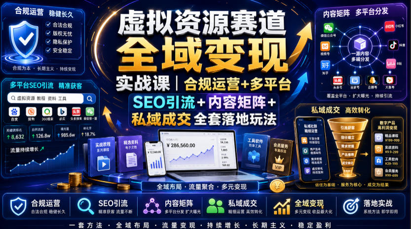 虚拟资源赛道全域变现实战课｜合规运营+多平台SEO引流+内容矩阵+私域成交全套落地玩法-抖音新作品监控助手