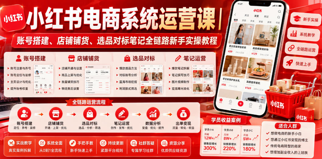 小红书电商系统运营课｜账号搭建、店铺铺货、选品对标笔记全链路新手实操教程-抖音新作品监控助手