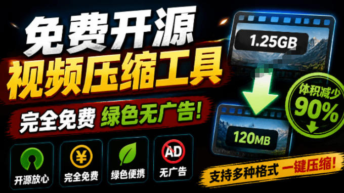Github开源视频压缩瘦身工具，轻松压缩90%，并保持画质清晰，完全免费绿色无广告！VideoSlim-抖音新作品监控助手
