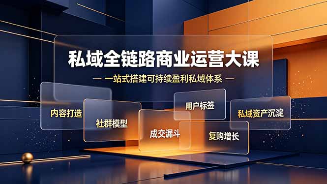 私域全链路商业运营大课，内容打造社群模型成交漏斗，一站式搭建可持续盈利私域体系-抖音新作品监控助手