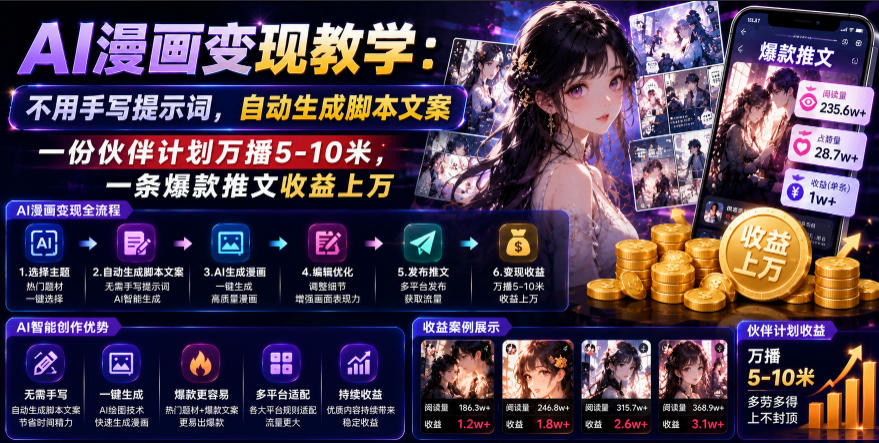 AI漫画变现教学：不用手写提示词，自动生成脚本文案，一份伙伴计划万播5-10米，一条爆款推文收益上W-抖音新作品监控助手