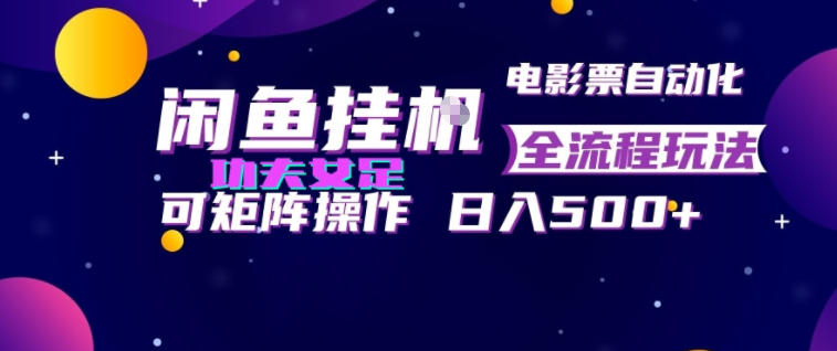 闲鱼挂G卖电影票自动全流程玩法，可矩阵操作，轻松日入500+【揭秘】-抖音新作品监控助手