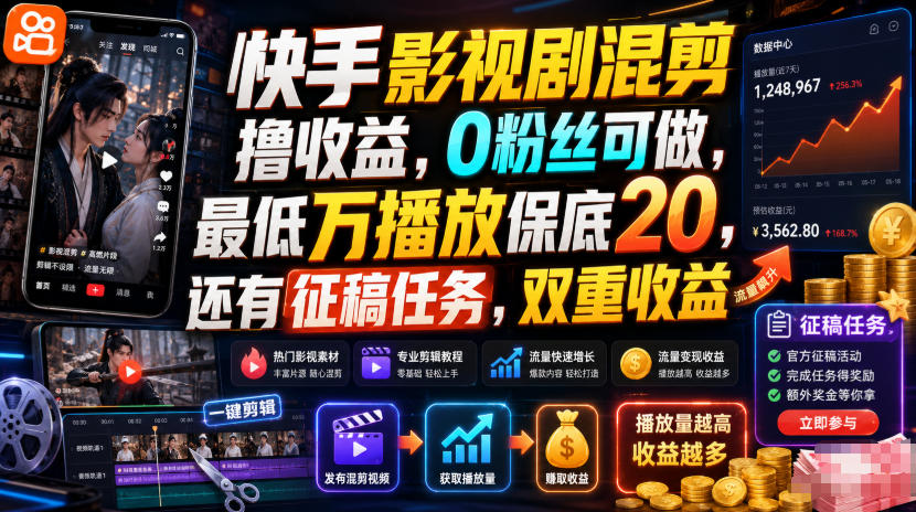 快手影视剧混剪撸收益，0粉丝可做，最低万播放保底20，还有征稿任务，双重收益-抖音新作品监控助手