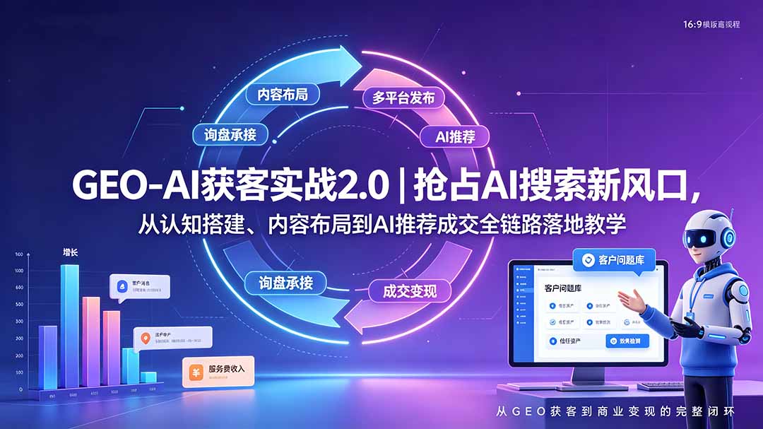 GEO-AI获客实战｜抢占AI搜索新风口，从认知搭建、内容布局到AI推荐成交全链路落地教学-抖音新作品监控助手