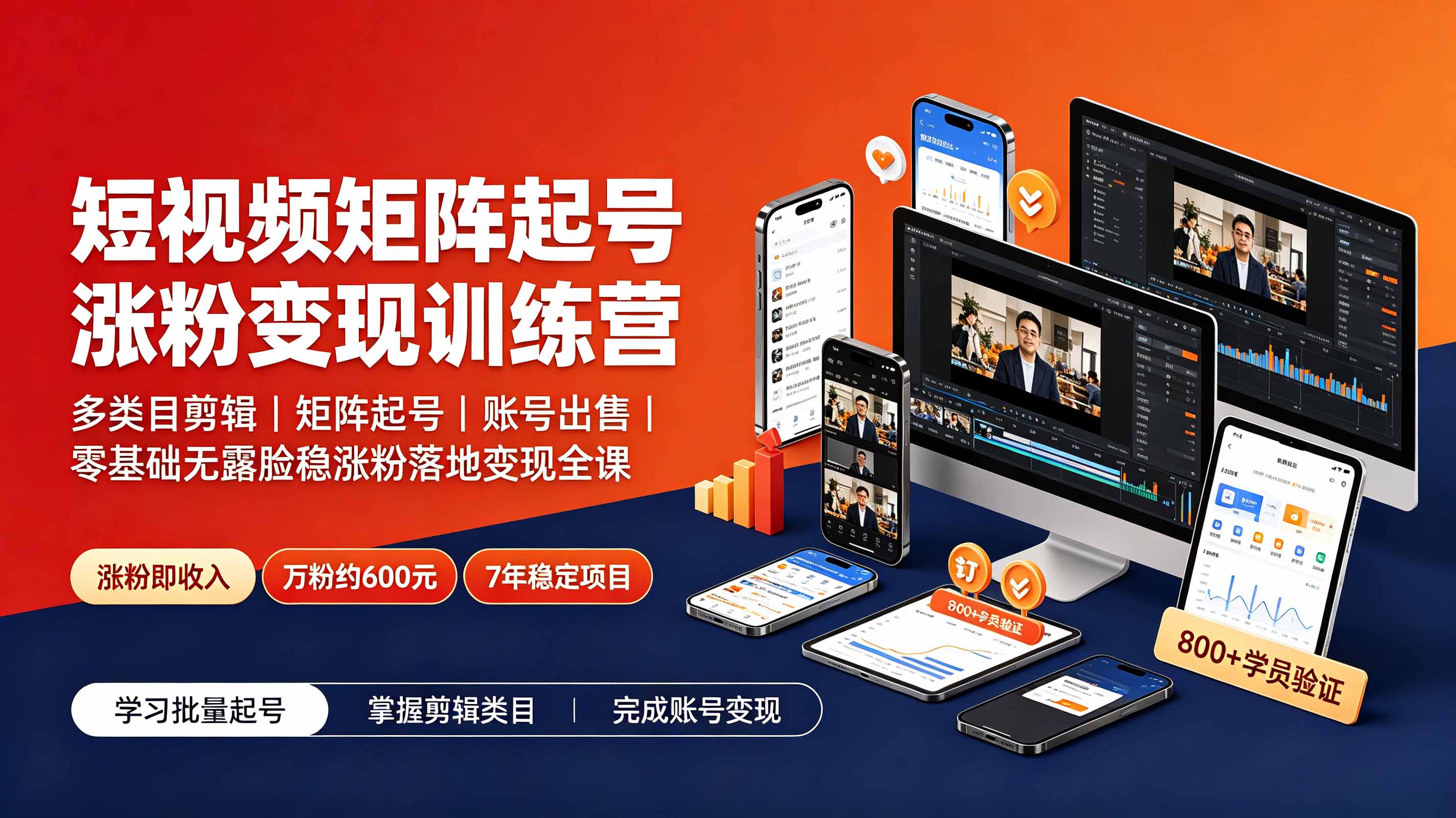 短视频矩阵起号涨粉变现训练营｜多类目剪辑·矩阵起号·账号出售，0基础无露脸稳涨粉落地变现全课-更新-抖音新作品监控助手