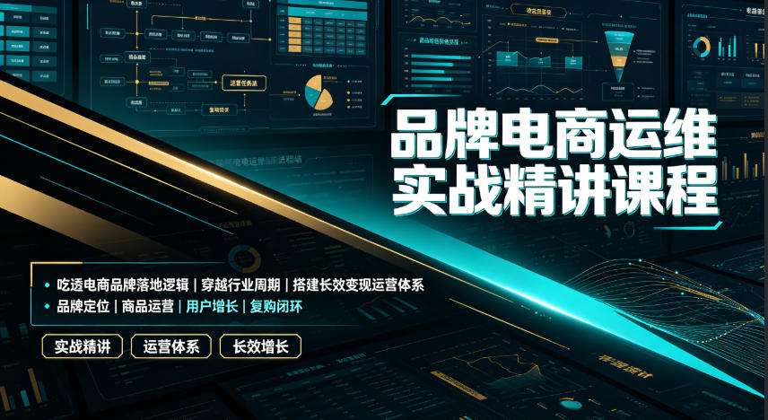 品牌电商运维实战精讲课程｜吃透电商品牌落地逻辑、穿越行业周期、搭建长效变现运营体系-抖音新作品监控助手