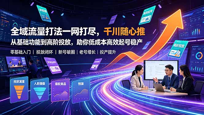 全域流量打法一网打尽，千川随心推从基础功能到高阶投放，助你低成本高效起号稳产-抖音新作品监控助手