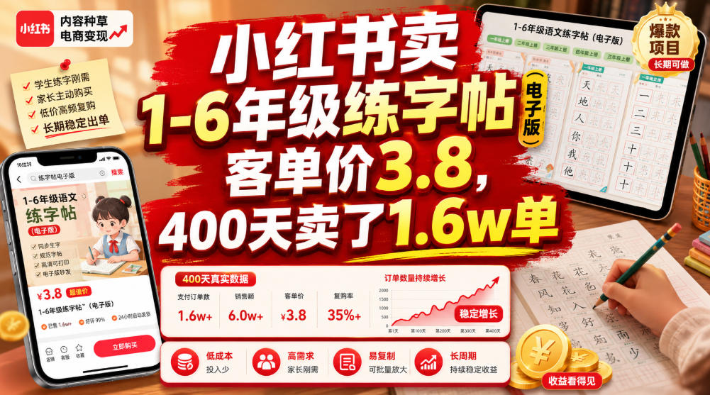 小红书卖1-6年级练字帖(电子版)，客单价3.8，400天卖了1.6w单-抖音新作品监控助手