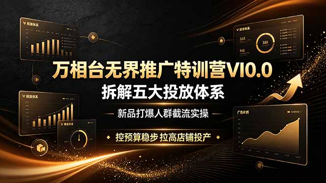 万相台无界推广特训营VI0.0，拆解五大投放体系，新品打爆人群截流实操，控预算稳步拉高店铺投产-抖音新作品监控助手