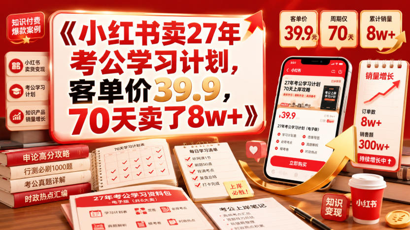 小红书卖27年考公学习计划，客单价39.9，70天卖了8w+！-抖音新作品监控助手
