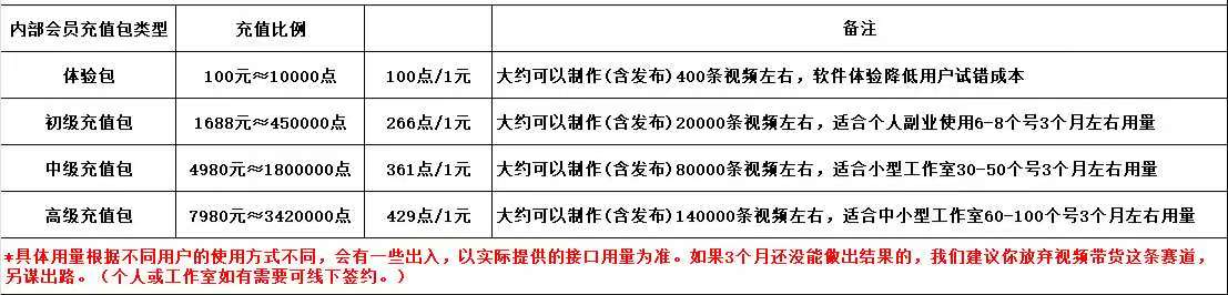 K8工具箱京东带货自动剪辑生成发布