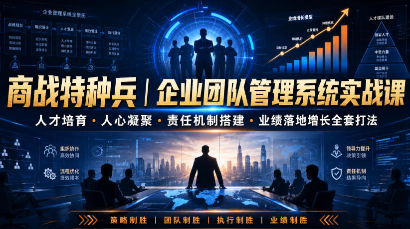 商战特种兵｜企业团队管理系统实战课人才培育・人心凝聚・责任机制搭建・业绩落地增长全套打法-抖音新作品监控助手