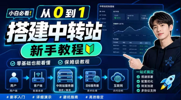 0门槛手把手教你自建一个AI-Token中转站，零基础也能看懂，保姆级教程-抖音新作品监控助手