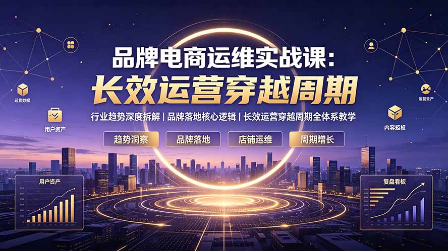 品牌电商运维实战课：行业趋势深度拆解｜品牌落地核心逻辑｜长效运营穿越周期全体系教学-抖音新作品监控助手