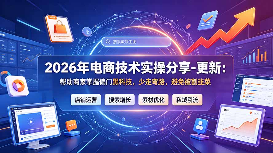 2026年电商技术实操分享-更新7月：帮助商家掌握偏门黑科技，少走弯路，避免被割韭菜-抖音新作品监控助手