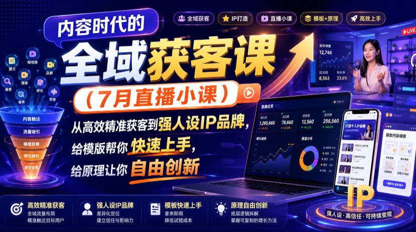 内容时代的全域获客课(7月直播小课)，从高效精准获客到强人设IP品牌，给模版帮你快速上手，给原理让你自由创新-抖音新作品监控助手