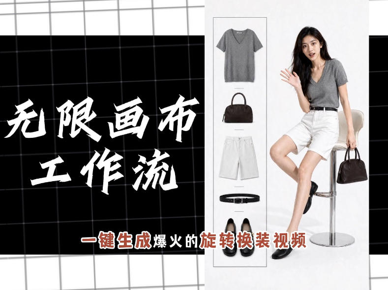 无限画布工作流，一键制作爆火的旋转换装视频，操作简单，零基础也能学会-抖音新作品监控助手