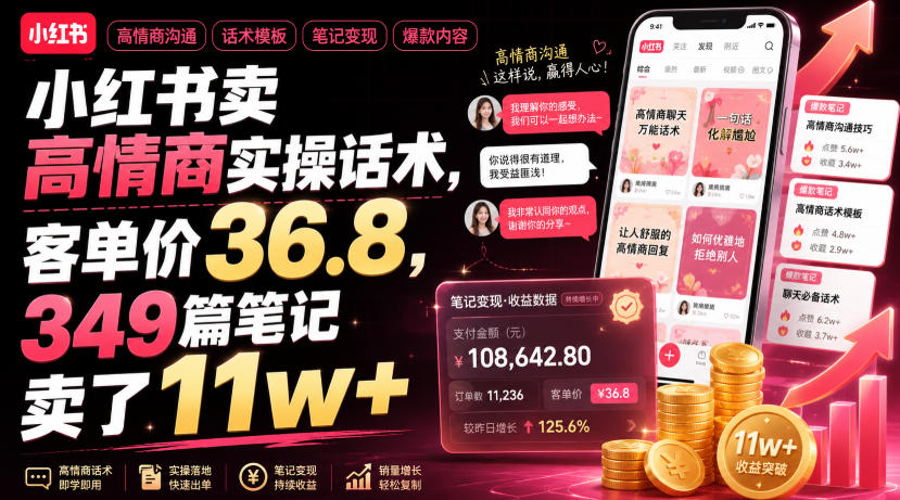 小红书卖高情商实操话术，客单价36.8，349篇笔记卖了11w+！-抖音新作品监控助手