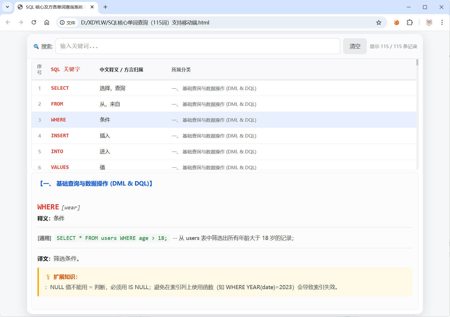 SQL常用核心单词查询115词html源码-抖音新作品监控助手