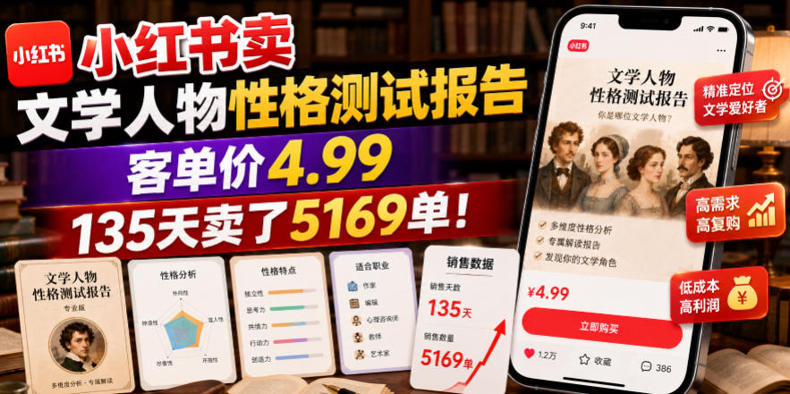 小红书卖文学人物性格测试报告，客单价4.99，135天卖了5169单！-抖音新作品监控助手